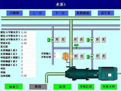 安图县水泵自动控制系统八号