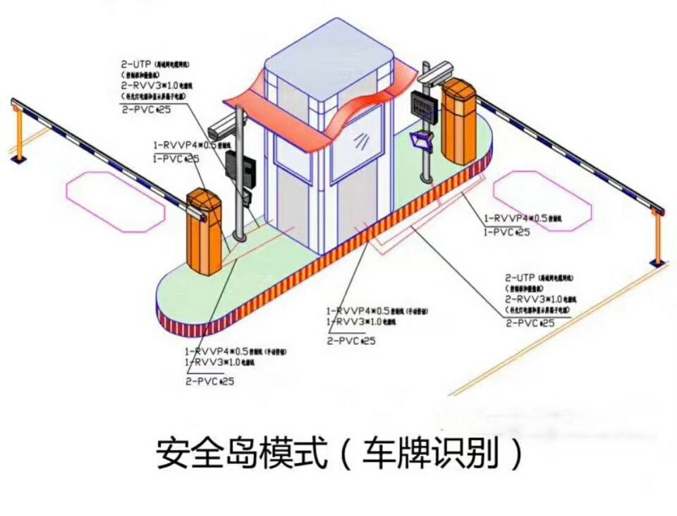 安图县双通道带岗亭车牌识别